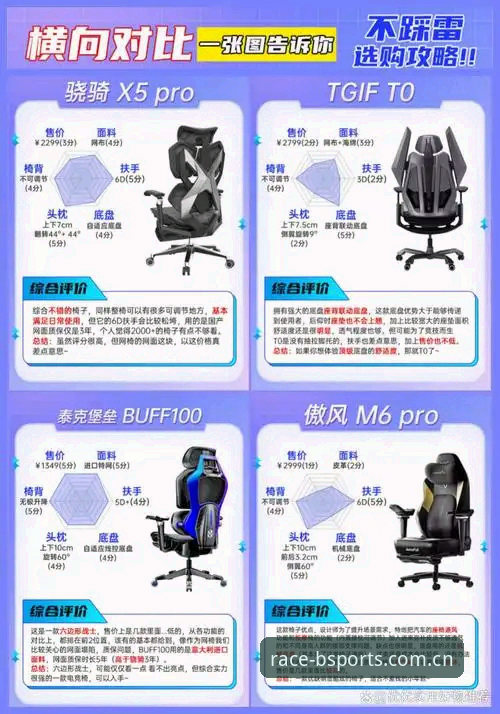 BSPORTS官方网站极速观赛实用指南：从技术细节到实际体验的全面评测